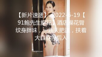 三位极品推主大尺度性爱私拍流出 白嫩漂亮美乳 干净小穴好漂亮