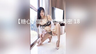 ❤️私房独家❤️再约00后抖Y女主播抠逼掏鸡巴上阵[上]8V 88P