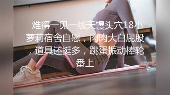 新人报道多关照，操到老婆想尿尿